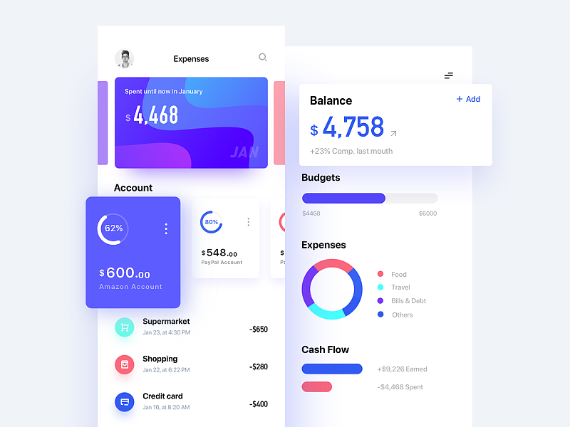 Dribbble 2018年个人作品精选（图ZMTI4MjM5MDQw） - APP界面 - 站酷设计师赵威G原创素材 - 站酷ZCOOL