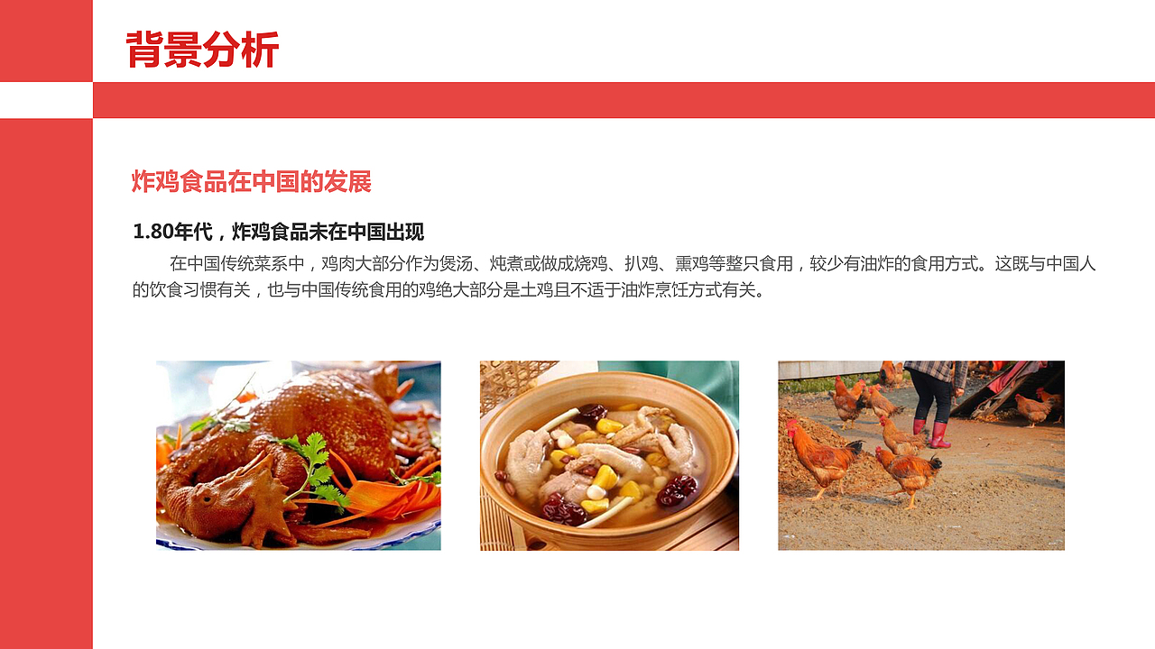 HI CHICKEN广告策划方案（图ZMTE5Mzk0MDM2） - 品牌 - 站酷设计师光头强少女原创素材 - 站酷ZCOOL