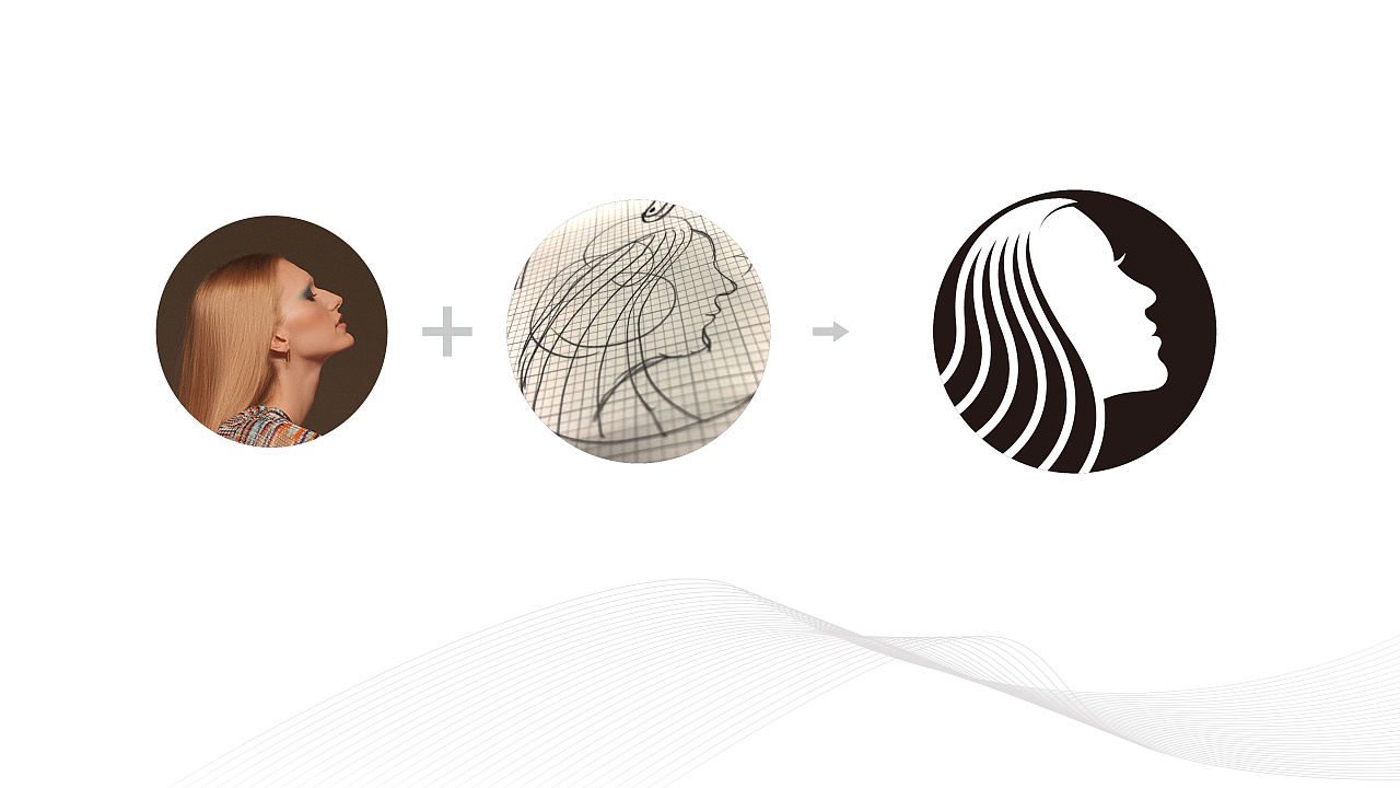 国外市场 三个假发logo设计构思提案