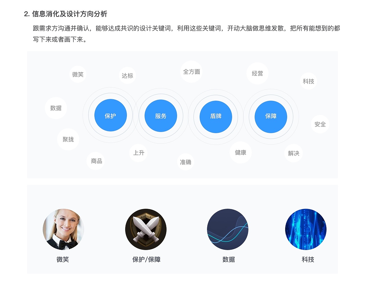 解锁logo设计技巧——京营保（图ZMjM2MTgyMTg0） - 品牌 - 站酷设计师京东RED原创素材 - 站酷ZCOOL