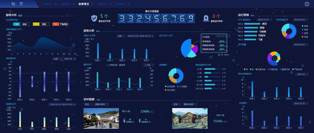 数据中心（图ZMjQ4MDA4OTAw） - 其他UI - 站酷设计师心中向阳何惧悲伤原创素材 - 站酷ZCOOL