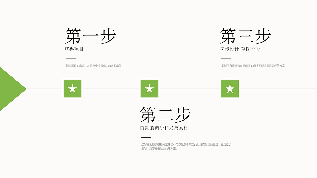 室内专题设计PPT——办公空间设计（图ZNjUxMTQ2ODA=） - 家装设计 - 站酷设计师IDxSun原创素材 - 站酷ZCOOL