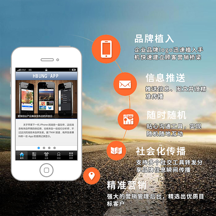 关于app商城系统定制开发的优势