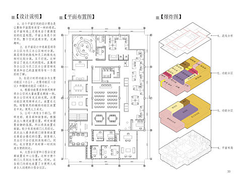 课程作业｜办公空间设计