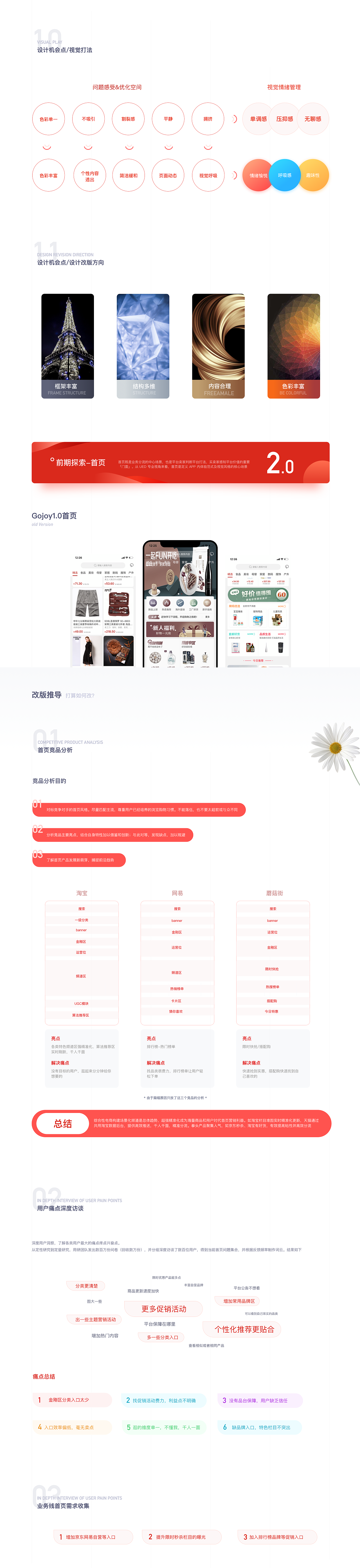 作品集-區(qū)塊鏈電商平臺(tái)-數(shù)據(jù)驅(qū)動(dòng)設(shè)計(jì)（圖ZMTk2NjgxMjUy） - APP界面 - 站酷設(shè)計(jì)師執(zhí)著的小蜜蜂原創(chuàng)素材 - 站酷ZCOOL