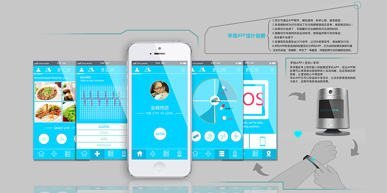 全城热恋——针对异地恋产品设计