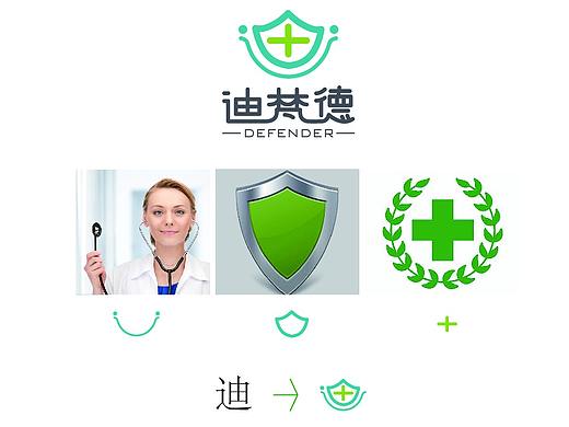 医疗器械logo设计：defender-守护者