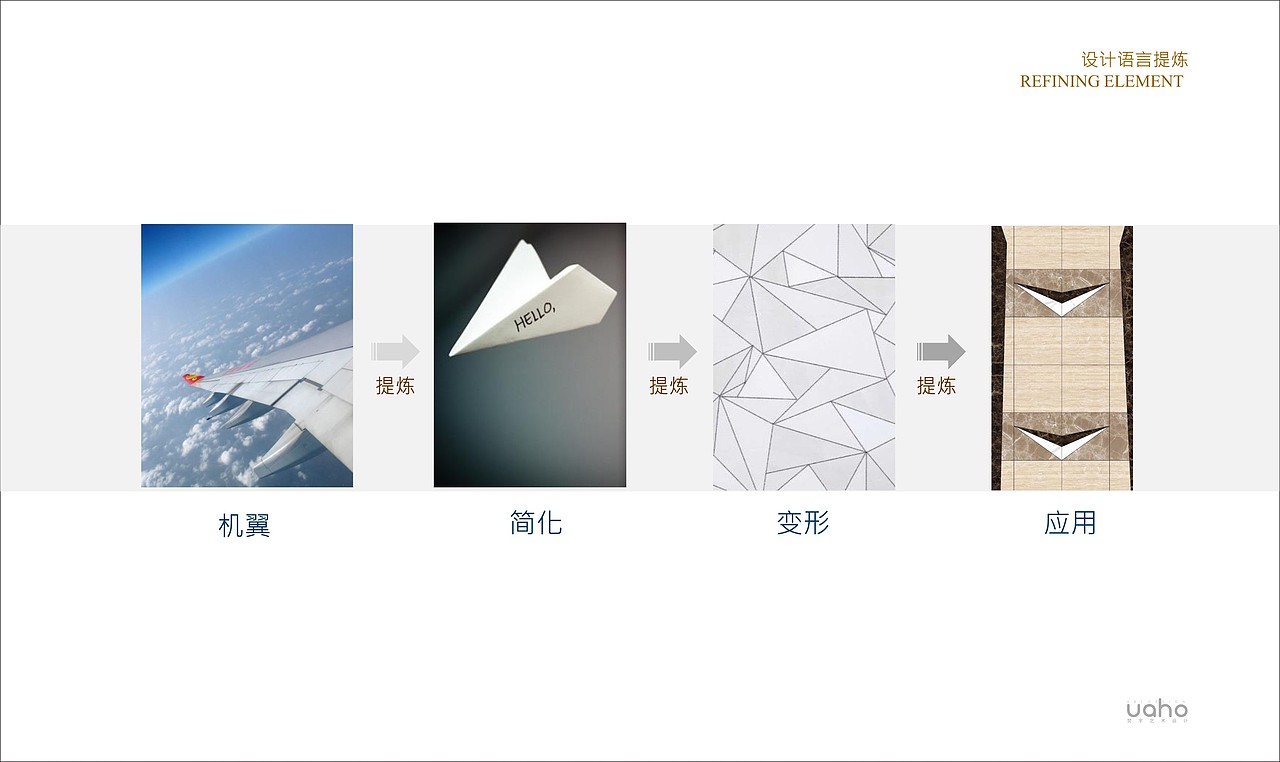 望海科技广场住宅项目（图ZNzAyMDQ4Njg=） - 建筑设计 - 站酷设计师颐马设计顾问原创素材 - 站酷ZCOOL