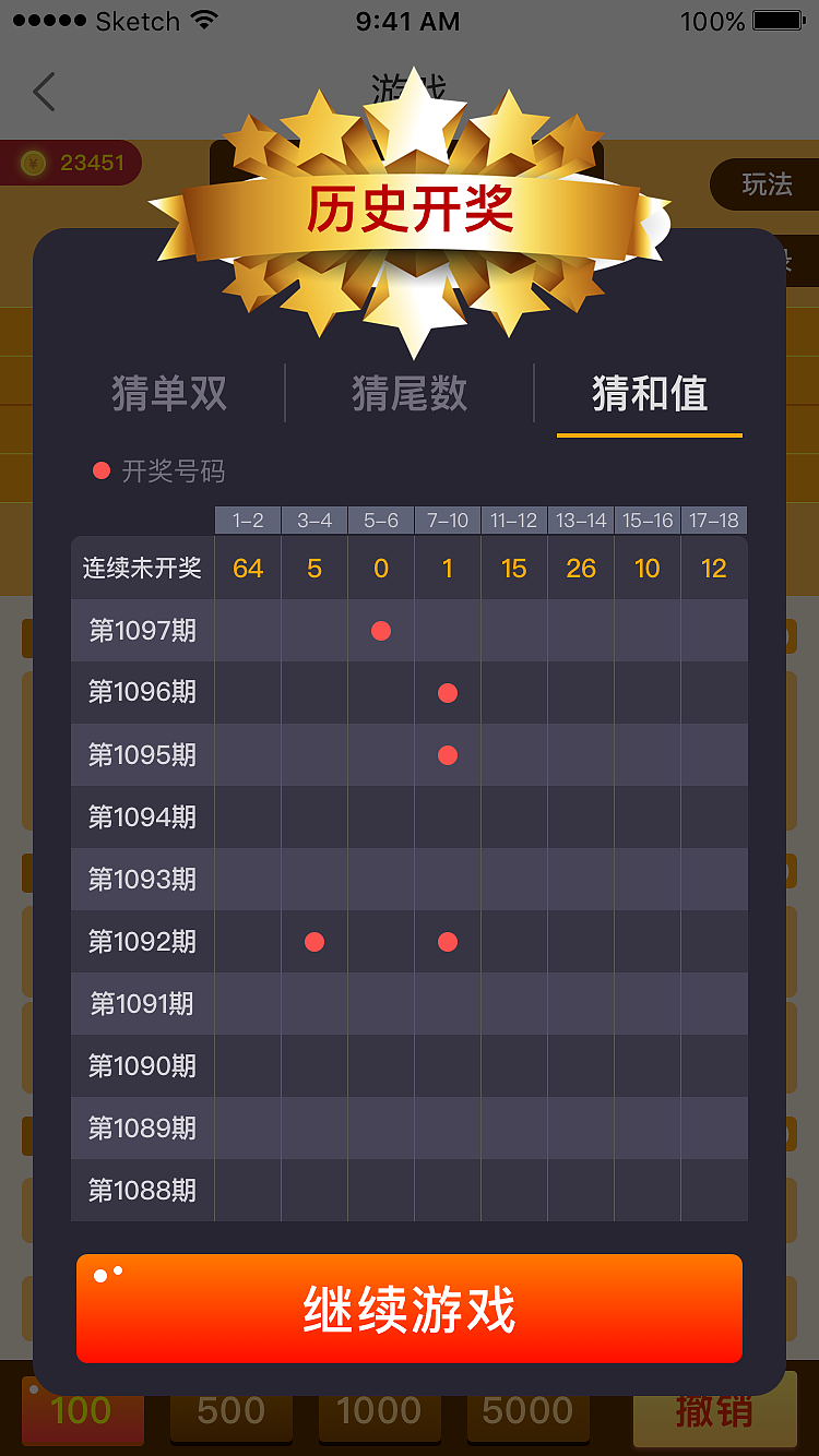 app小游戏-猜涨跌（图ZMTk5NzM4NTE2） - APP界面 - 站酷设计师静香l原创素材 - 站酷ZCOOL