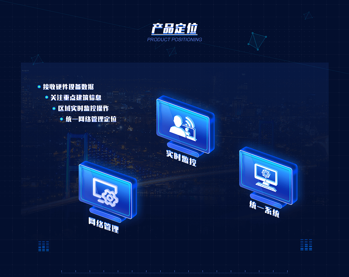 智慧城市数据监控设计图（图ZMjM4NDE0NDQw） - 软件界面 - 站酷设计师Brain图库原创素材 - 站酷ZCOOL