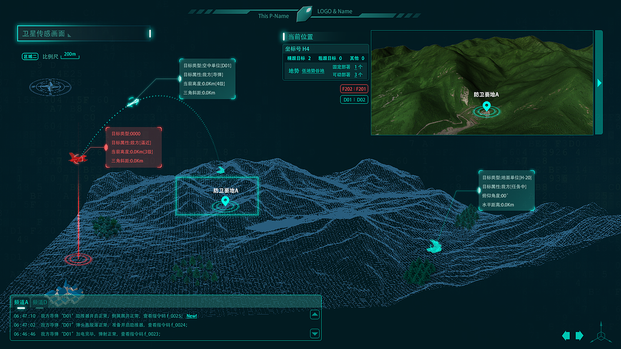 科技感/数据可视化/大屏展示系统页面