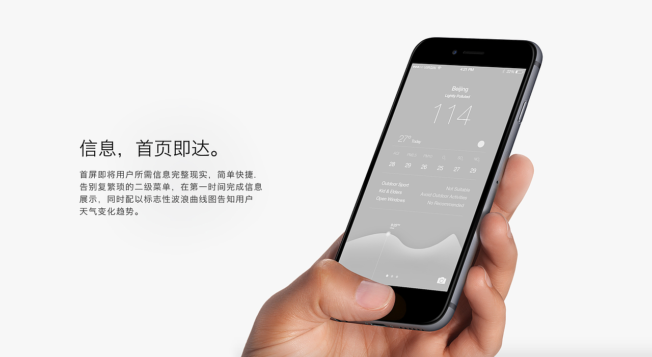 Wave Air-空气质量APP