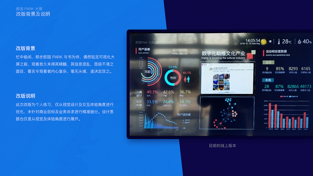 朗园PARK数据可视化产品Redesign