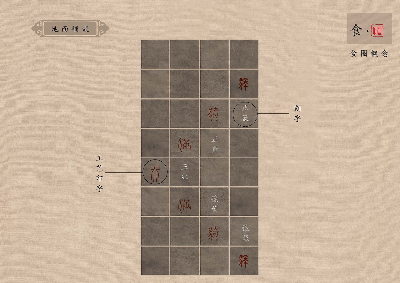 完整版毕业设计(木兰秋狝——满族风情骑行驿站设计)