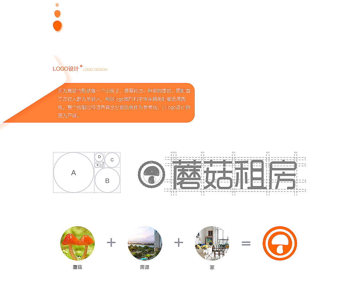 蘑菇租房APP设计（图ZMjIyNzU3ODA0） - APP界面 - 站酷设计师PR彭榕原创素材 - 站酷ZCOOL