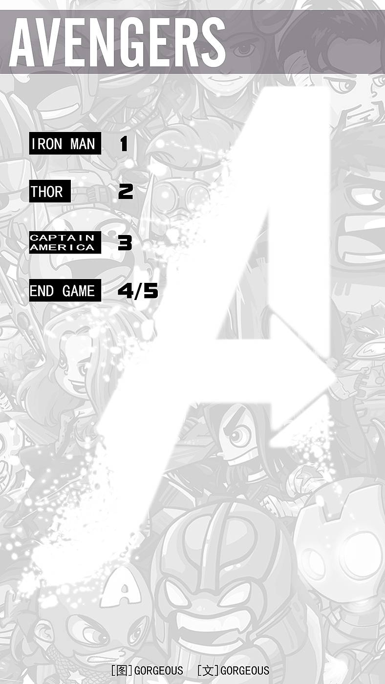 《复仇者联盟:终局之战》漫画(英文版)