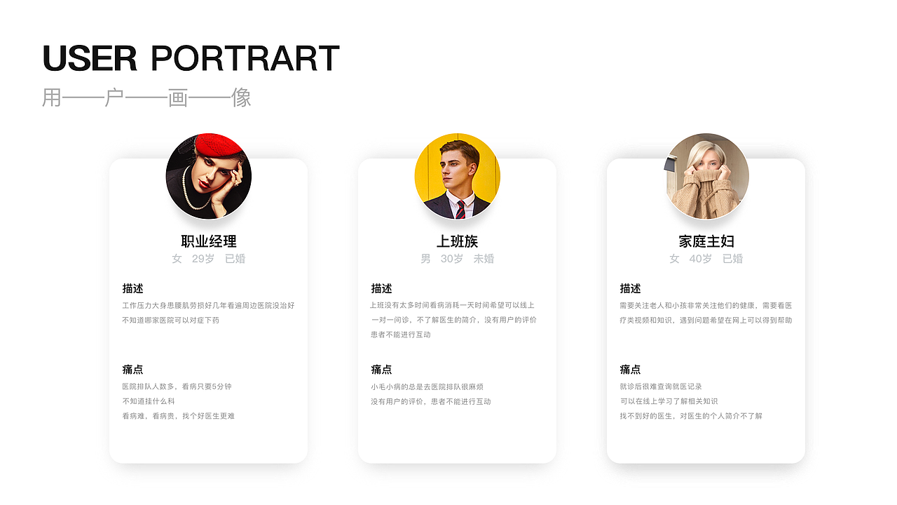 2020作品集（图ZMjIwOTY3NDY4） - APP界面 - 站酷设计师艺林婷原创素材 - 站酷ZCOOL
