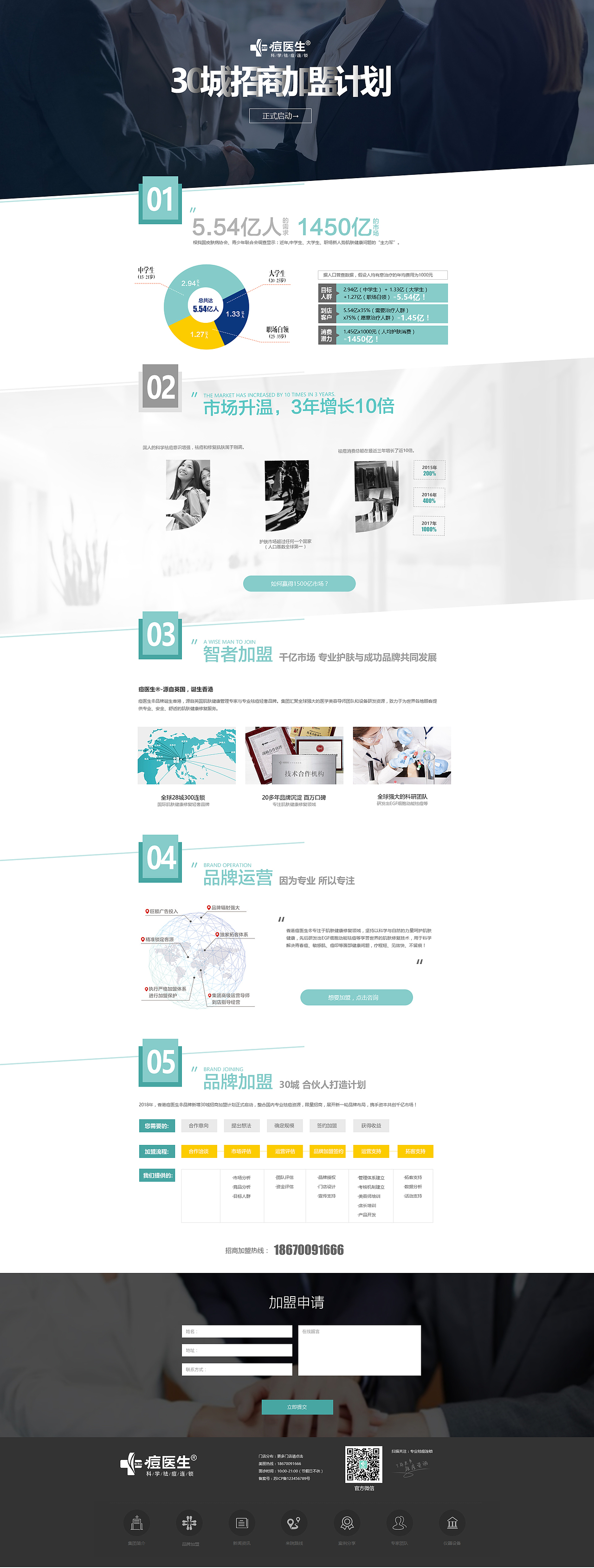 近期几个页面（图ZMTMwODQxOTYw） - 企业官网 - 站酷设计师special_xbl原创素材 - 站酷ZCOOL