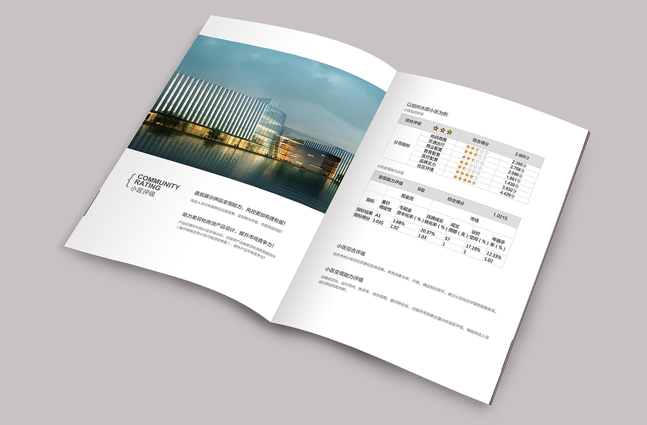 17-18年商业宣传册等平面作品