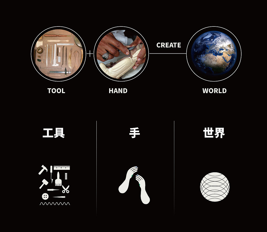 造物大赛——主kv设计（图ZMjY2ODg5NDk2） - 其他平面 - 站酷设计师马上开张原创素材 - 站酷ZCOOL