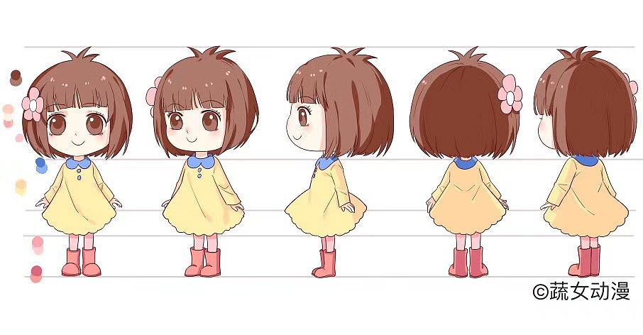 蔬女角色五视图