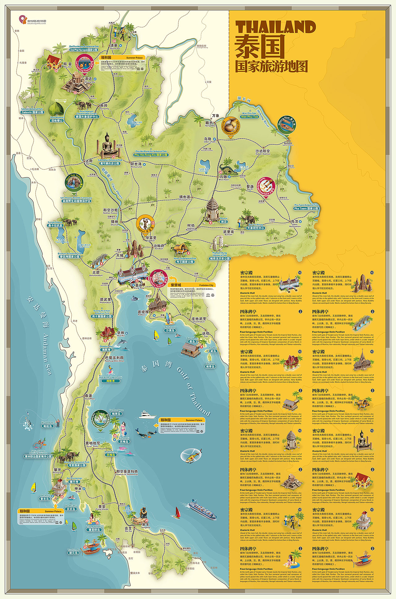 泰国旅游地图