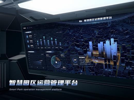 智慧园区数据可视化