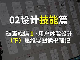 设计的思维导图