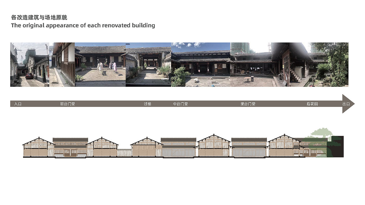 仙居县蒋宅里街区概念策划方案（图ZMjU3NjkzMjE2） - 商业空间设计 - 站酷设计师chantion2013原创素材 - 站酷ZCOOL
