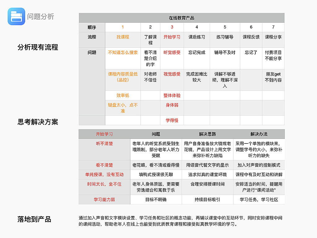 UE交互-汇总（图ZMjExNDA3MTY4） - 交互/UE - 站酷设计师对饮东篱原创素材 - 站酷ZCOOL
