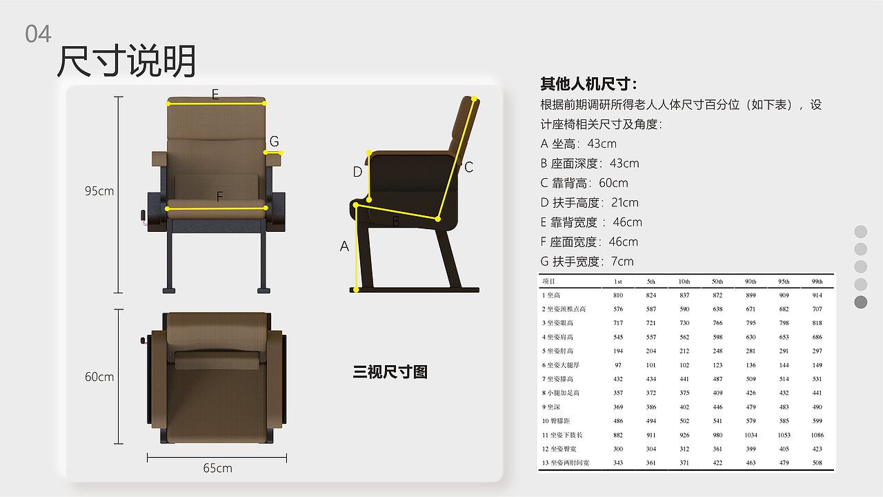 工业设计作品集（图ZMjU3OTI2NDQ0） - 其他工业/产品 - 站酷设计师发际线比人高原创素材 - 站酷ZCOOL