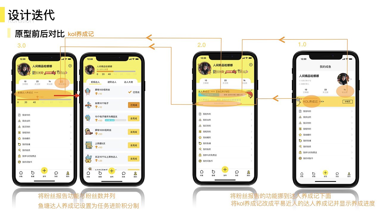 鱼塘社区互动设计（图ZMTYxNjI2MTMy） - 人机交互 - 站酷设计师Boby7原创素材 - 站酷ZCOOL