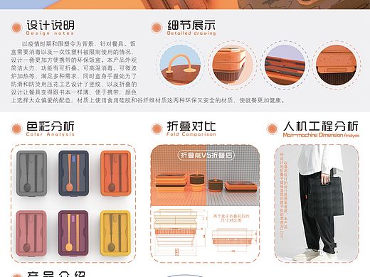 #地球守卫者#“变变变”便当盒