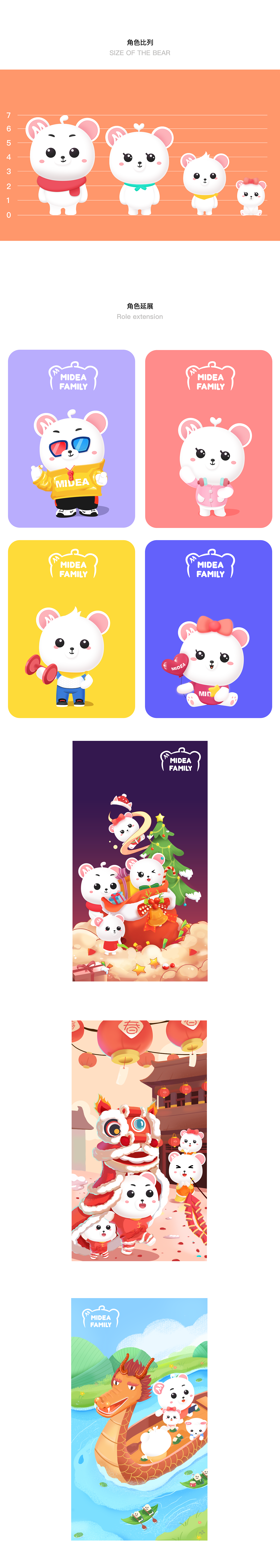Midea Family Q版形象设计（图ZMTkwMzQ5NTI0） - IP形象 - 站酷设计师江沭淼原创素材 - 站酷ZCOOL