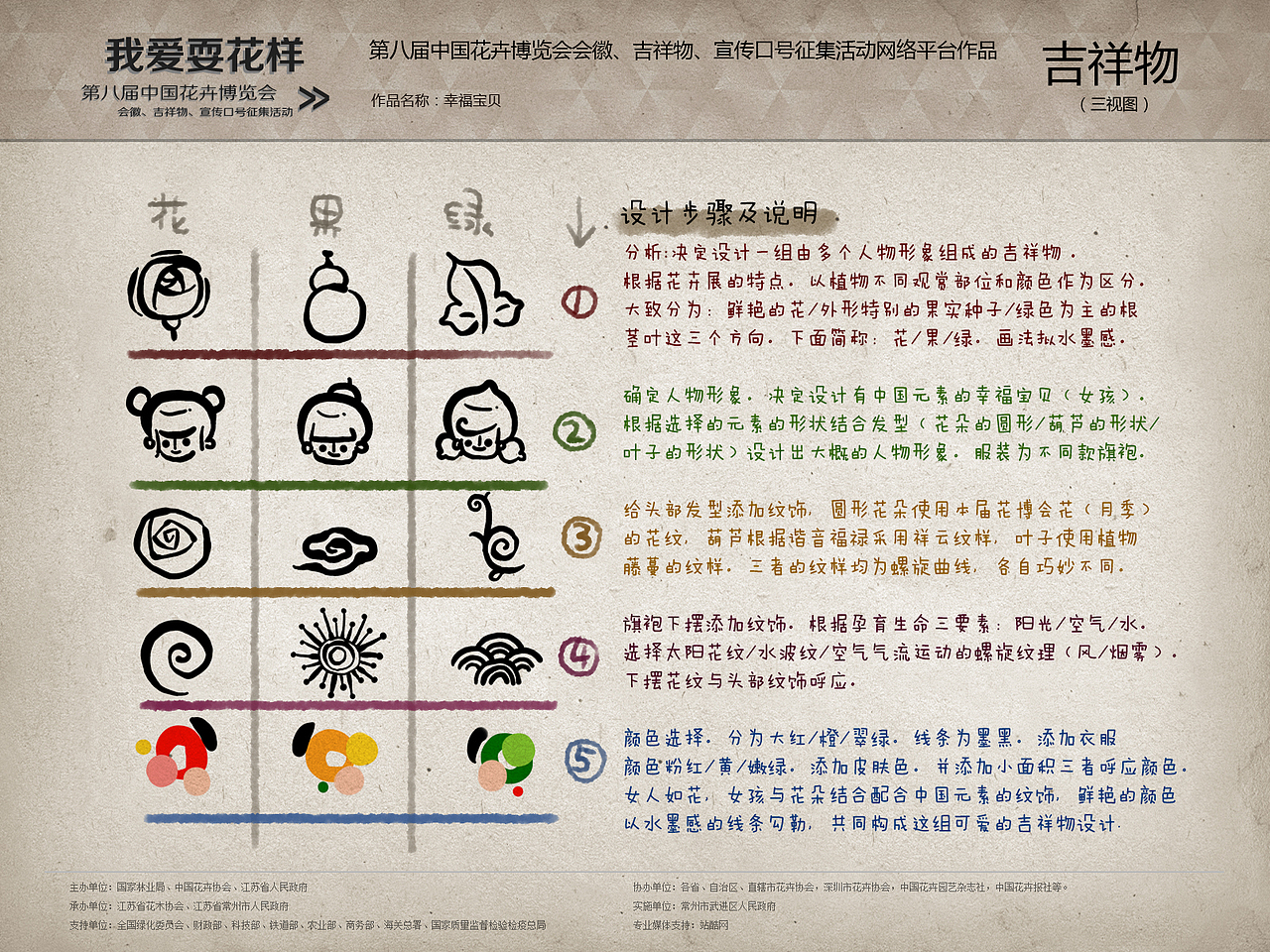 幸福宝贝（图ZNTA3NTExMg==） - 概念设定 - 站酷设计师扣扣原创素材 - 站酷ZCOOL
