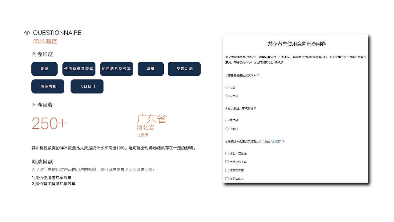 共享汽车行业GOFUN体验流程优化（图ZMTQ2NDM0MTI0） - 交互/UE - 站酷设计师Oli96原创素材 - 站酷ZCOOL