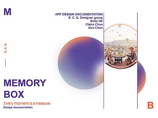 Memory Box 记忆魔方