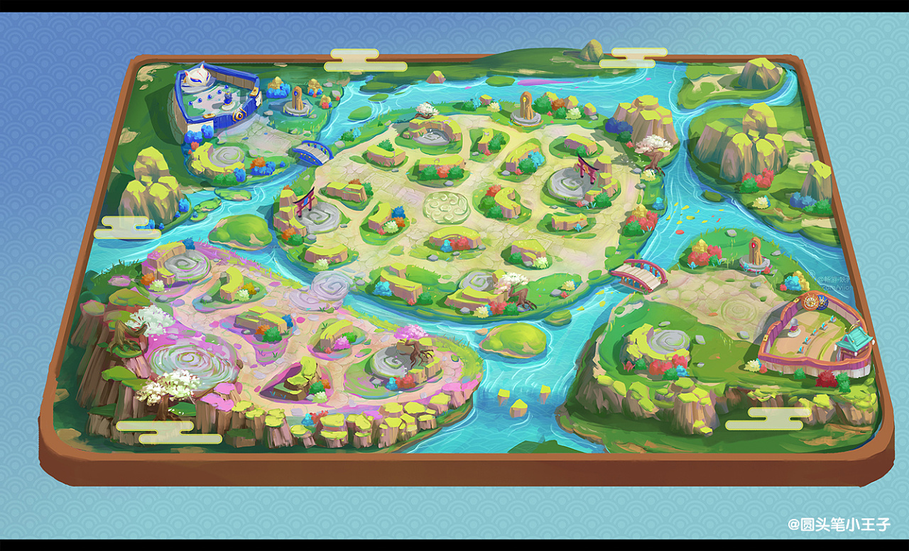 moba类游戏规划图