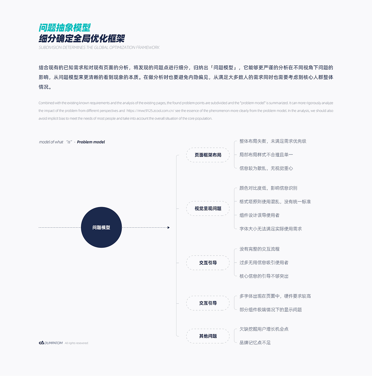 2021 | 硬件界面设计项目复盘（图ZMjgyOTc5NTUy） - 交互/UE - 站酷设计师Dumpatom原创素材 - 站酷ZCOOL