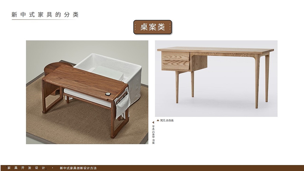 新中式家具创新设计方法（图ZMTE5MDkxMjYw） - PPT/Keynote - 站酷设计师TimGB原创素材 - 站酷ZCOOL