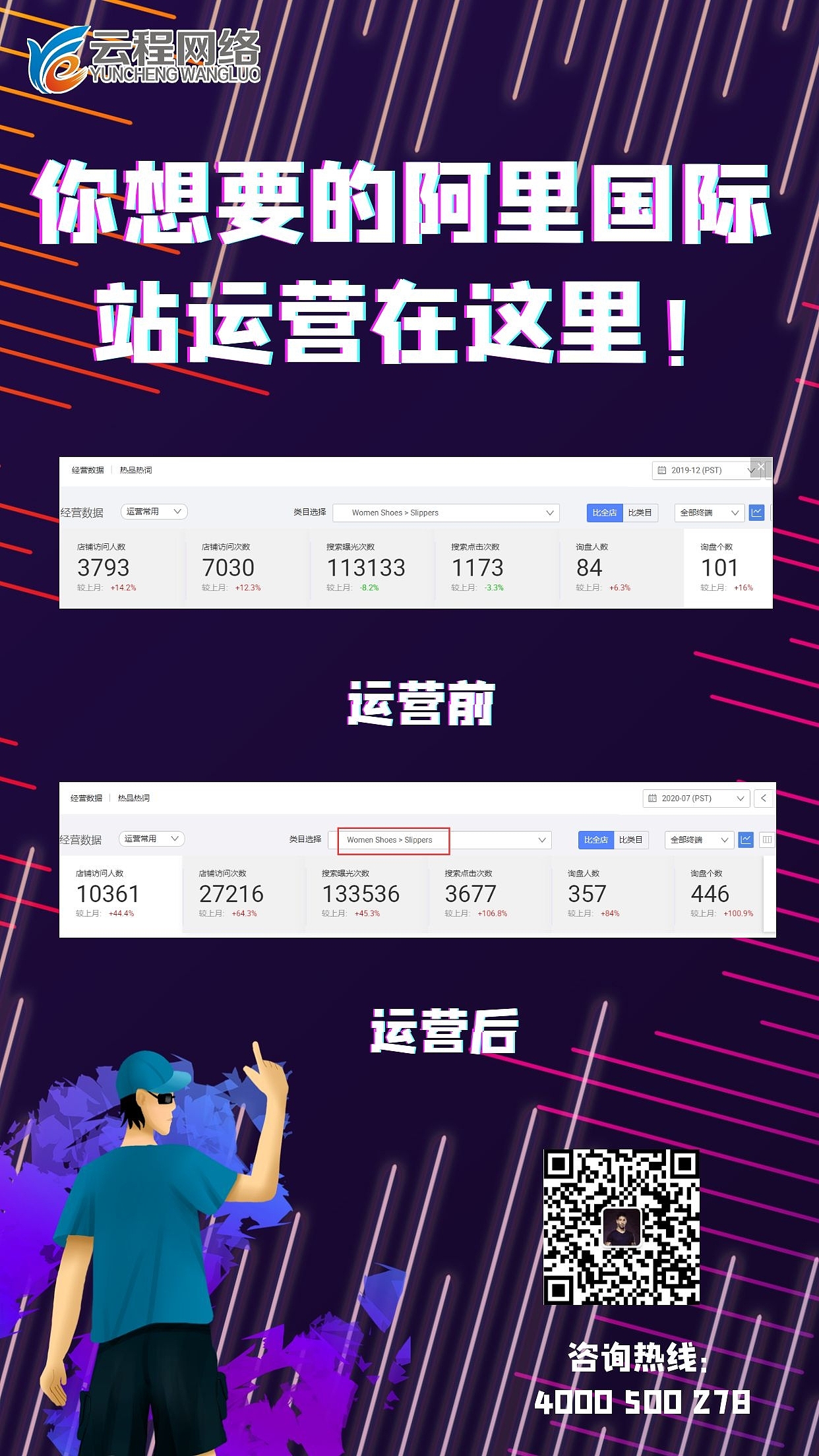 阿里巴巴国际站托管，阿里国际站托管（图ZMjIxMTMyODIw） - 电商 - 站酷设计师外贸推广运营原创素材 - 站酷ZCOOL