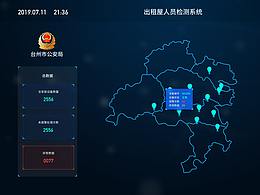 出租屋人員檢測系統(tǒng)