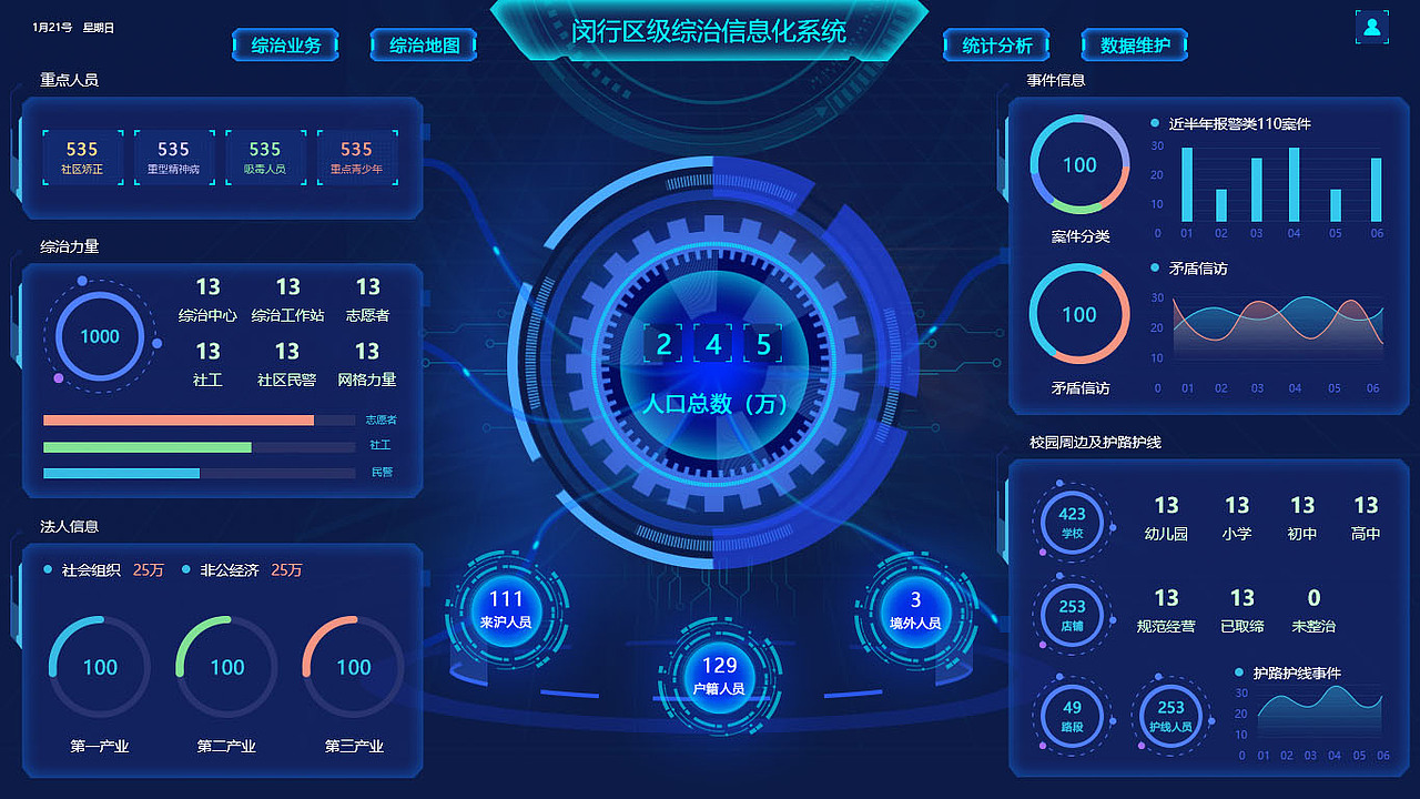 上海闵行区级综治信息化系统