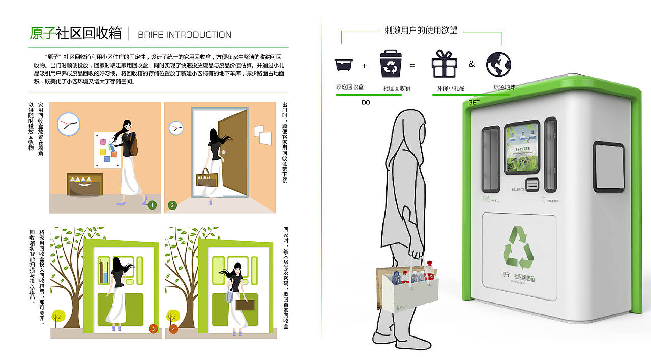 社区回收箱设计（图ZNjM5NDEzODg=） - 人机交互 - 站酷设计师荛天天原创素材 - 站酷ZCOOL