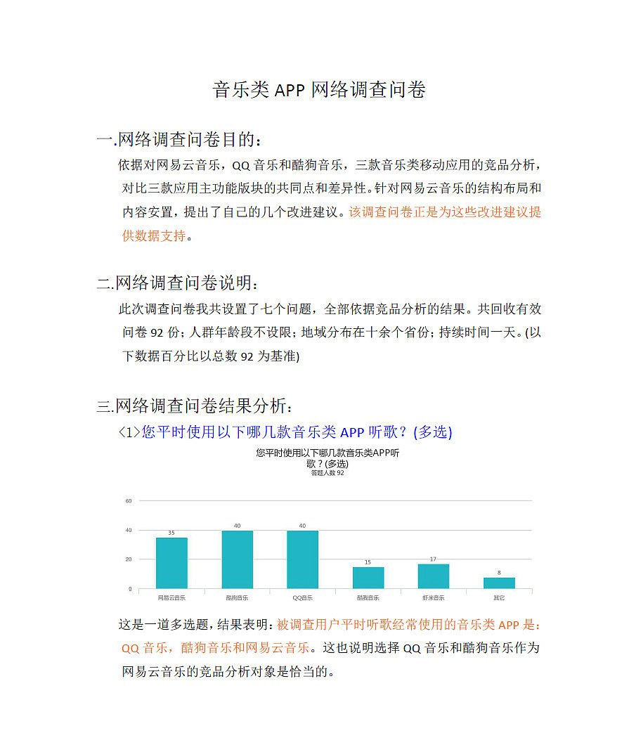 音乐类APP网络调查问卷结果分析（图ZNTYzMjEwNjQ=） - APP界面 - 站酷设计师篮球梦KB原创素材 - 站酷ZCOOL