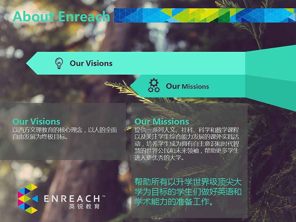 CRW 课程介绍PPT（图ZNjY5OTgyNjQ=） - PPT/Keynote - 站酷设计师yikaizhu原创素材 - 站酷ZCOOL
