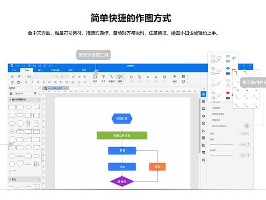 被吹爆的电脑端流程图工具，你知道几个！（个人主页-ZMTMyNTY0NA==） - 多领域 - 站酷设计师爱读书的小涛涛原创素材 - 站酷ZCOOL