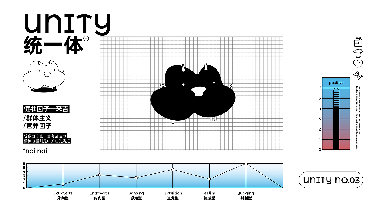 伊利 IP设计 初步提案