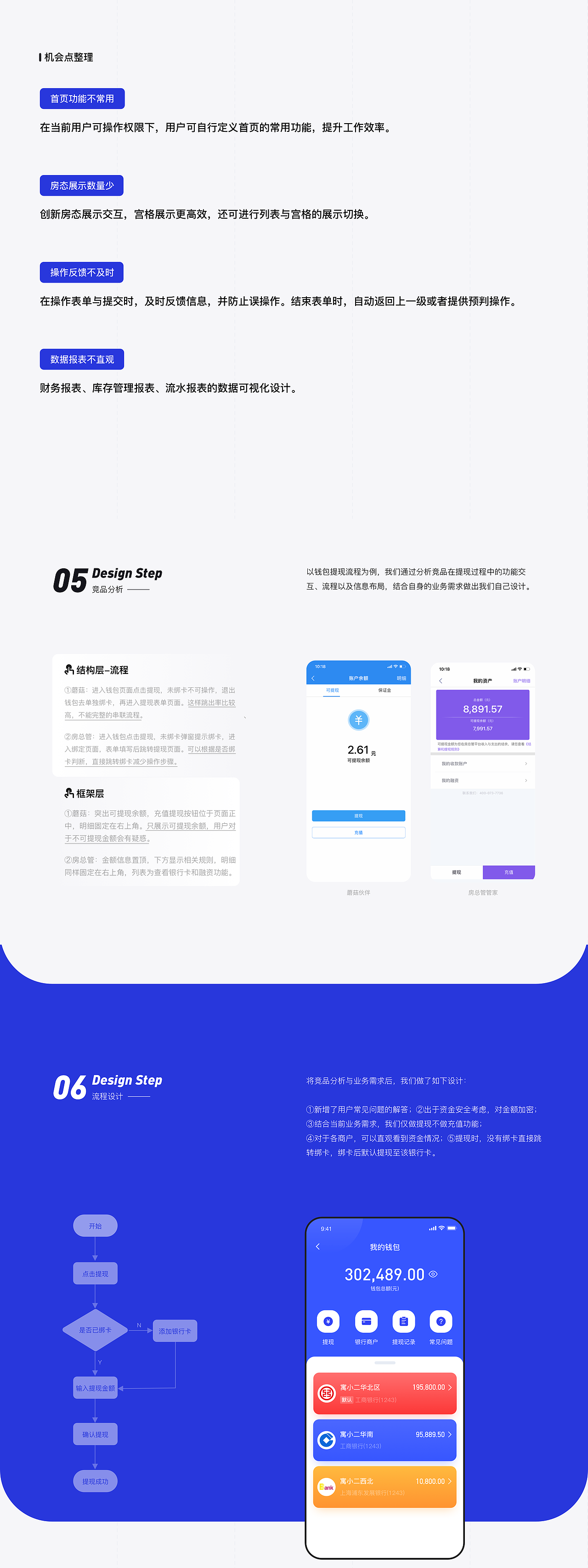 B端APP-公寓管理系统设计（图ZMjQwOTg2NTYw） - 交互/UE - 站酷设计师设计师大雅原创素材 - 站酷ZCOOL