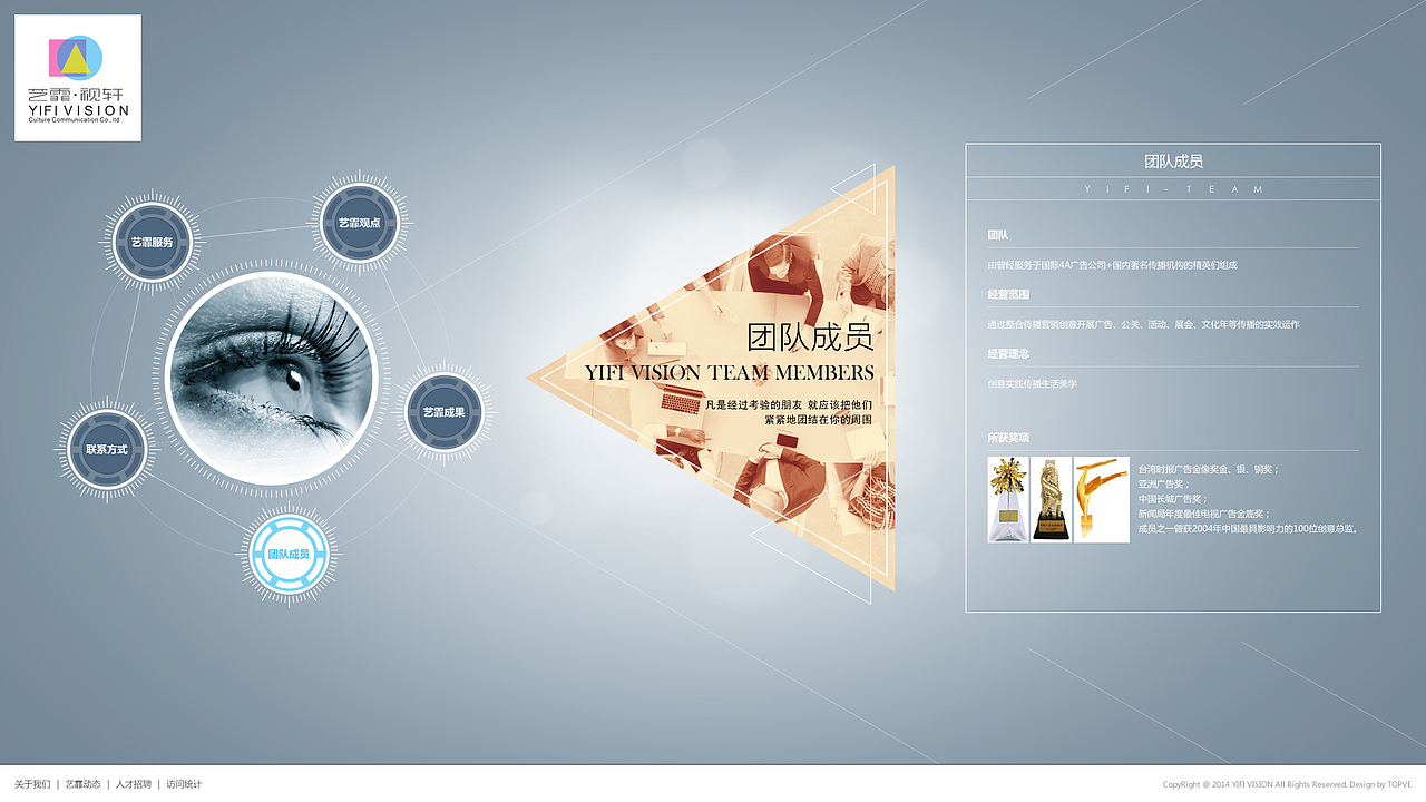 2014网页设计年度精选(高清)